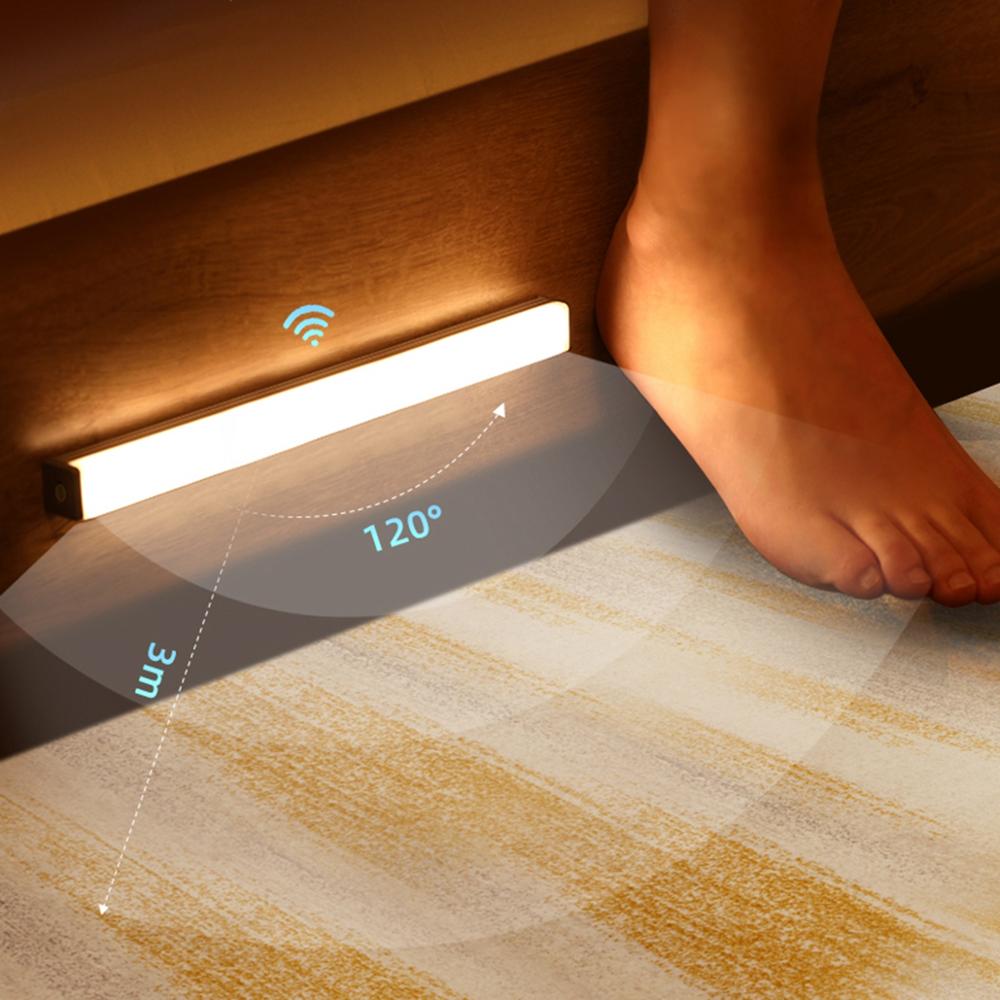 Applique Gloam : Détecteur de Mouvement LED