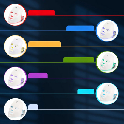 AgeGlow - Masque de thérapie LED 7 couleurs pour le lifting et l'éclaircissement du visage