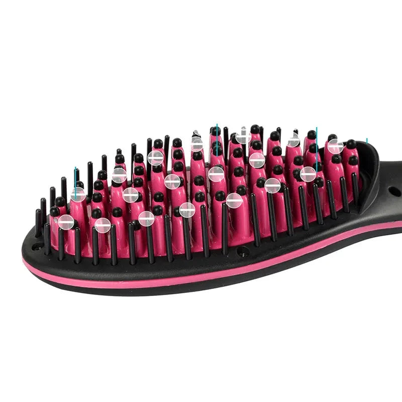 GlamComb - Brosse Lissante Électrique Chauffante