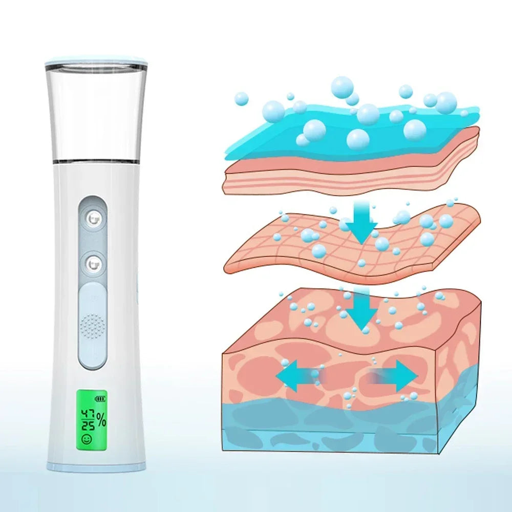 GlowMist - Hydratant de Peau Portable